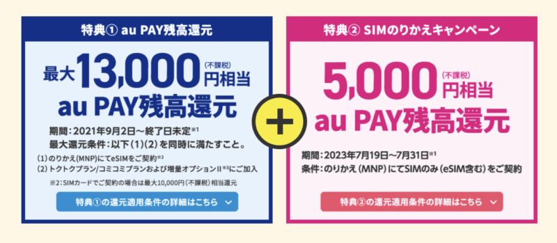 UQモバイル 18,000円キャッシュバック SIMのりかえキャンペーン