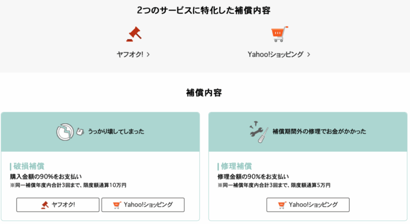 Yahoo!ショッピング お買いものあんしん補償