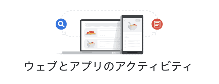 Googleアカウント ウェブとアプリのアクティビティ