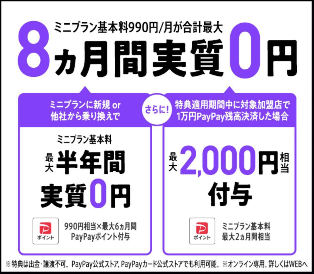 LINEMO8ヶ月間実質無料キャンペーン