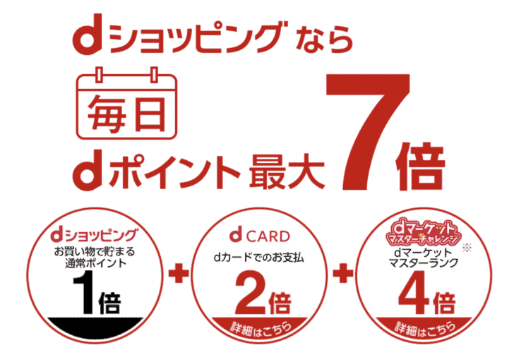 dショッピング
